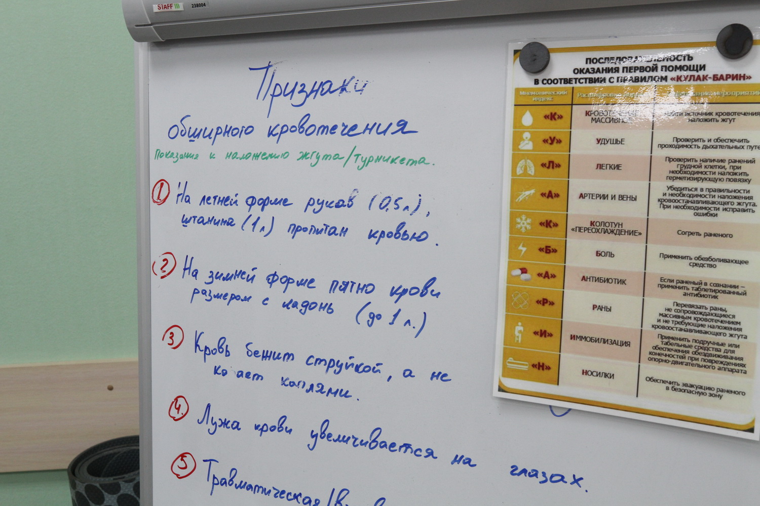 В Городском центре содействия СВО