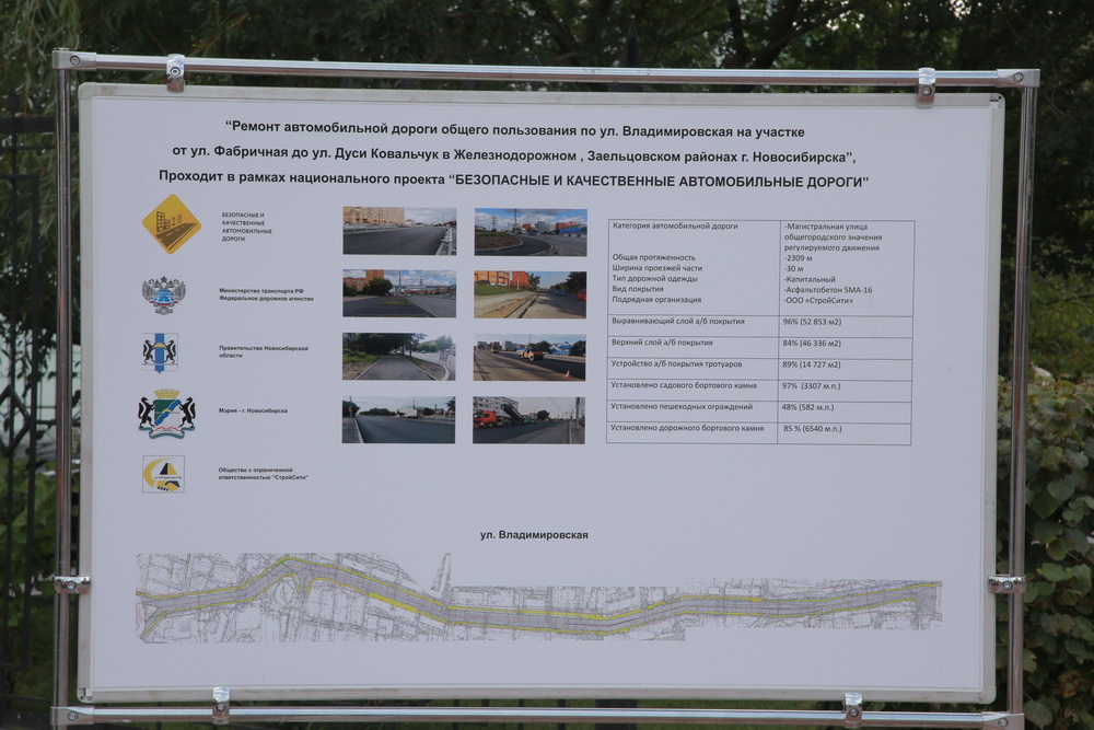 Завершающий этап ремонта на Владимировской (август 2020 года)