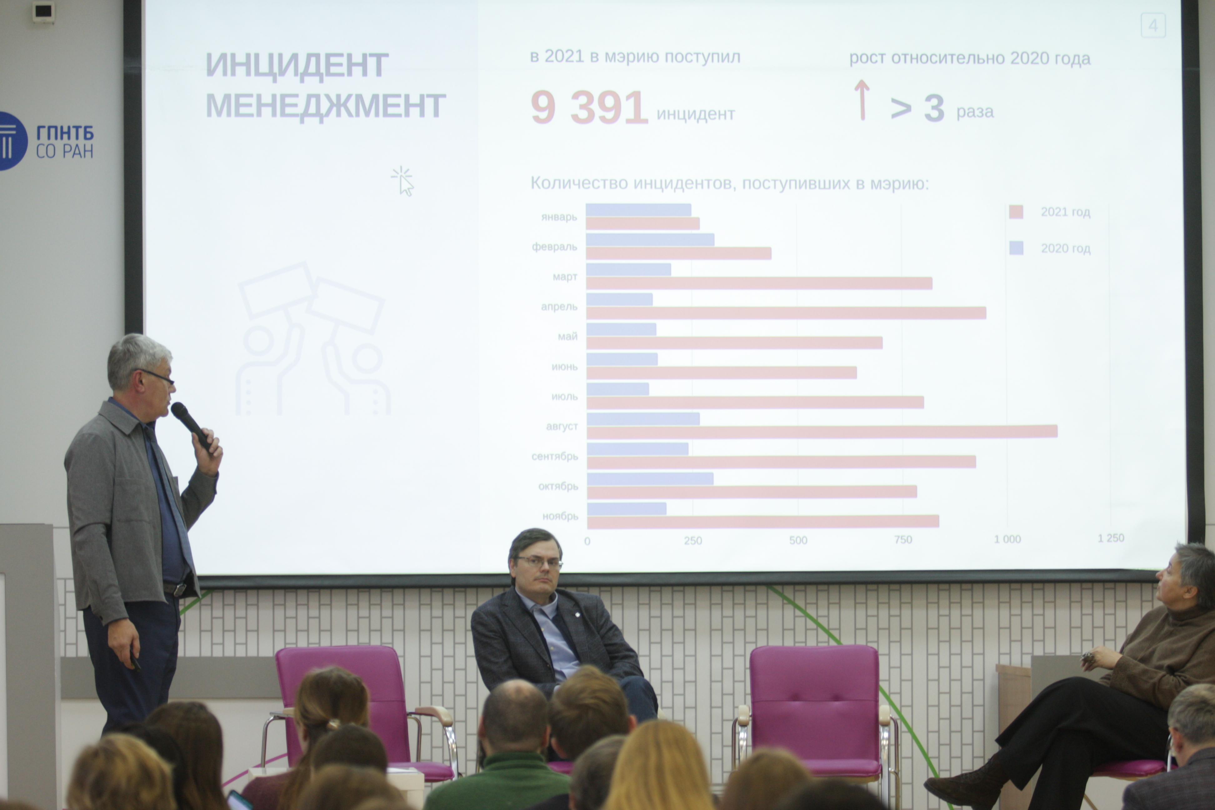 Панельная дискуссия «Цифровой Новосибирск» на форуме «Активный город»