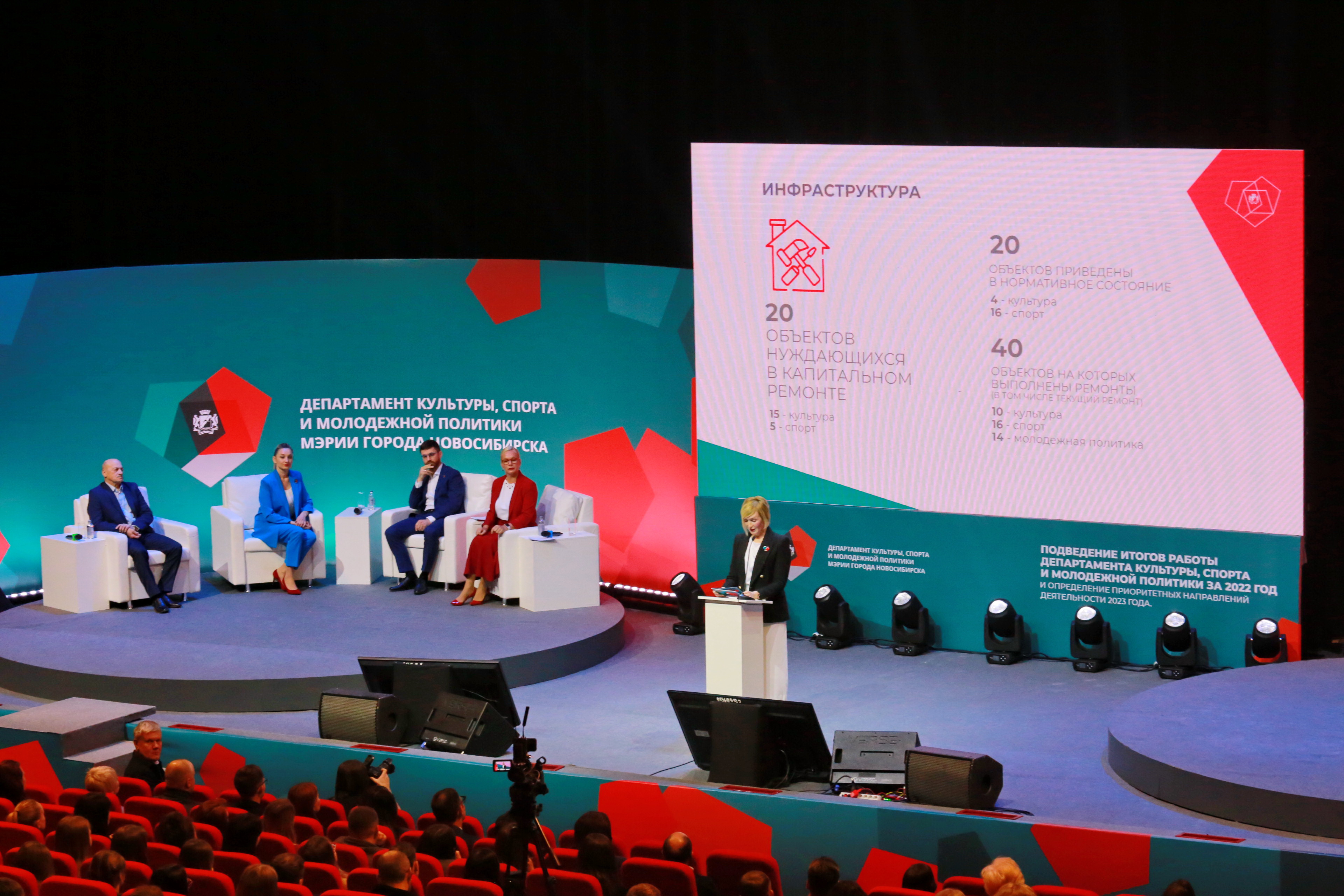 На подведении итогов работы департамента культуры, спорта и молодёжной политики за 2022 год