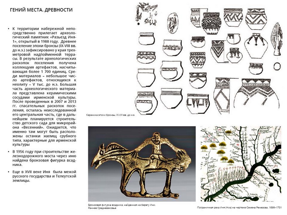 Концепция благоустройства парка на берегу Ини