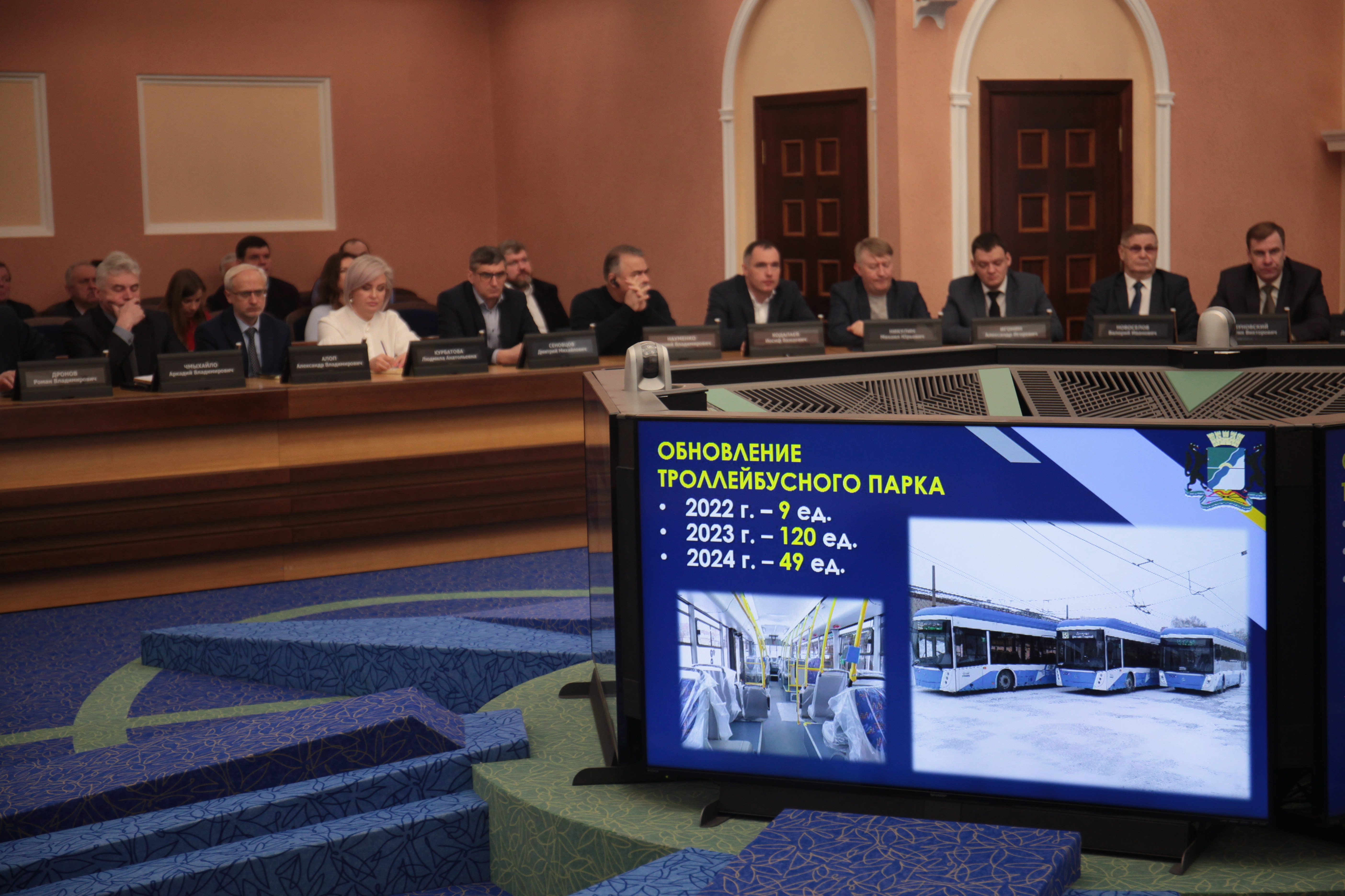 На подведении годовых итогов работы департамента транспорта и дорожно-благоустроительного комплекса мэрии