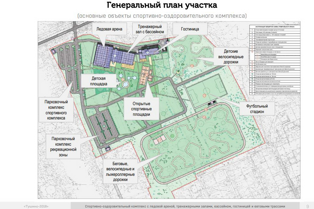 Проект «Высшая лига»