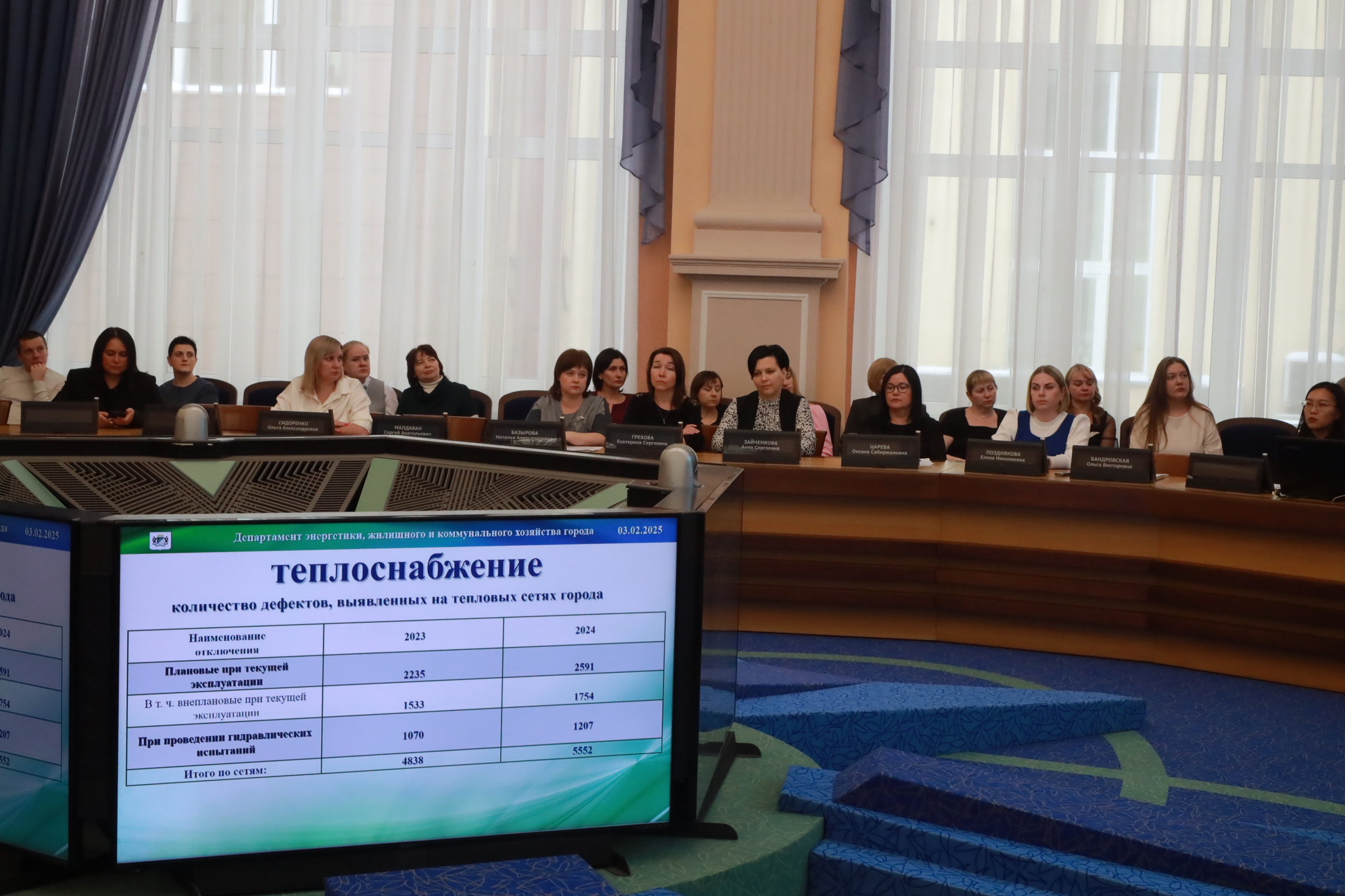 На подведении итогов работы департамента энергетики, жилищного и коммунального хозяйства города