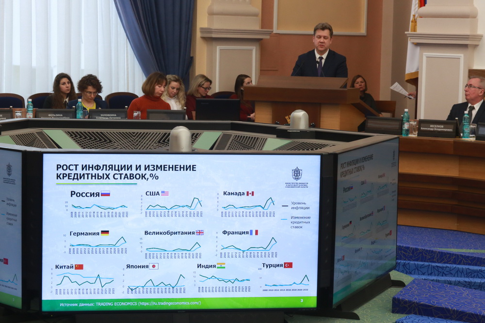 На подведении годовых итогов департамента финансов и налоговой политики