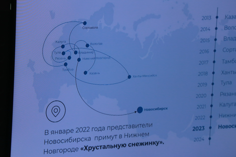 На заседании оргкомитета «Новосибирск — новогодняя столица»