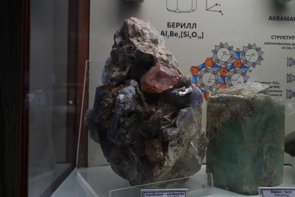 Воробьевит