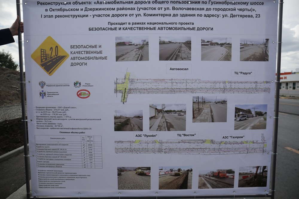 Реконструкция Гусинобродского шоссе (июль 2020 года)