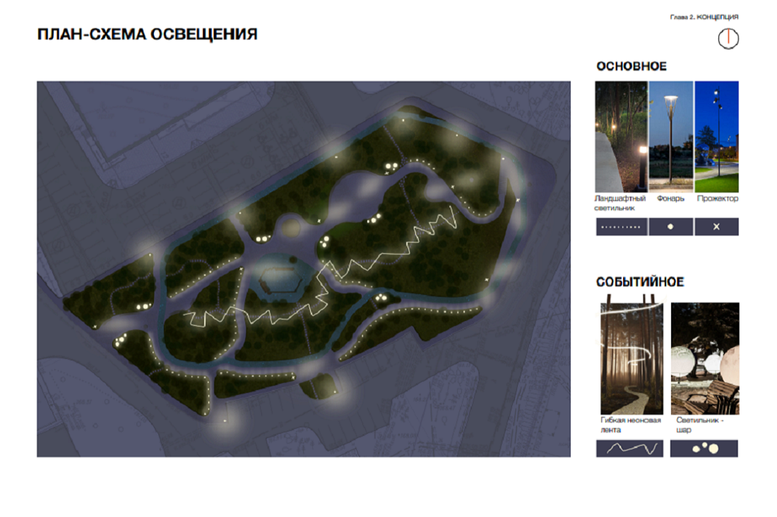 Сквер «Культура здоровья» (концептуальный проект)