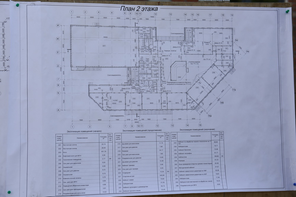 На стройке школы №54 (31.05.2022)