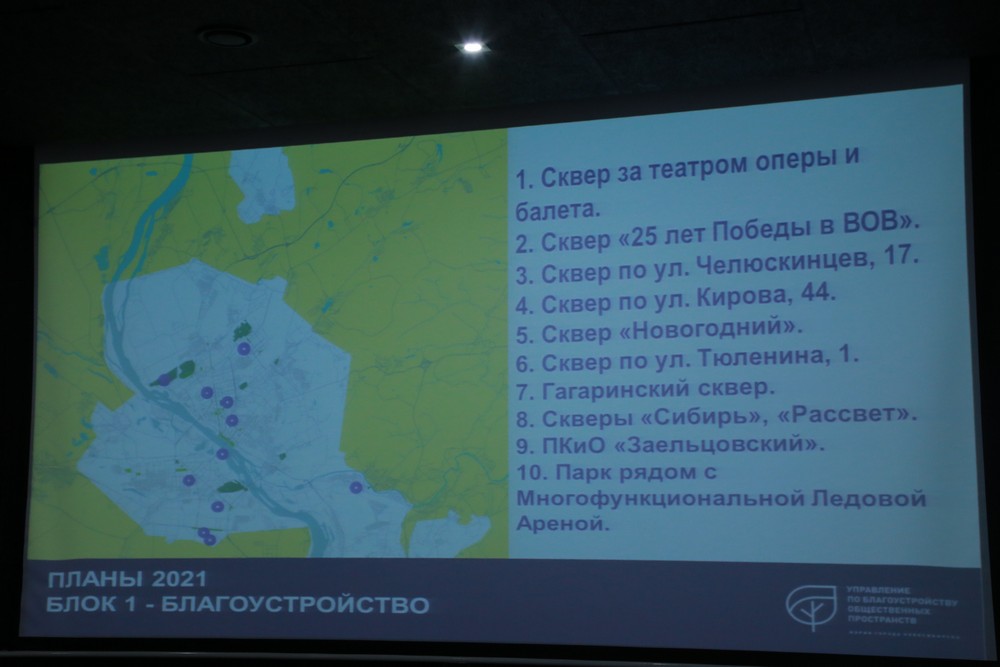 На пресс-конференции по итогам работы управления по благоустройству общественных пространств в 2020 году