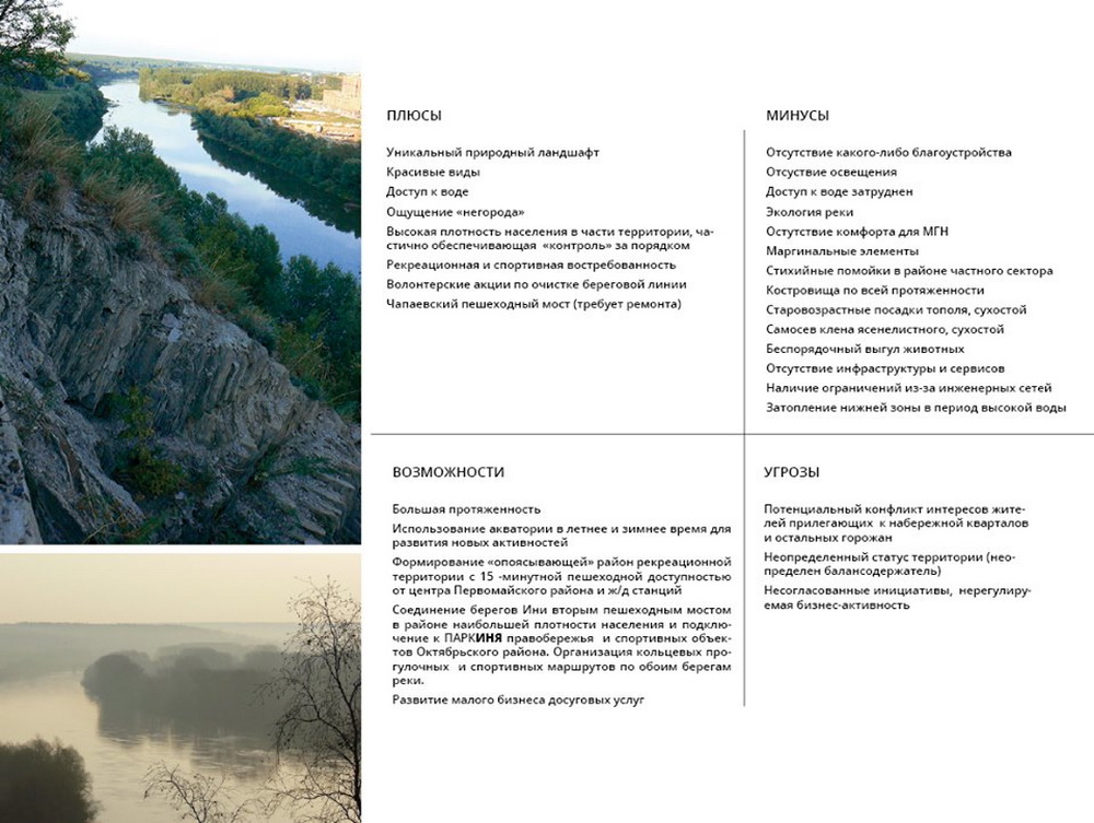 Концепция благоустройства парка на берегу Ини
