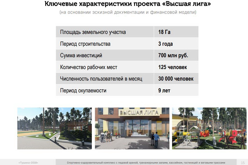 Проект «Высшая лига»