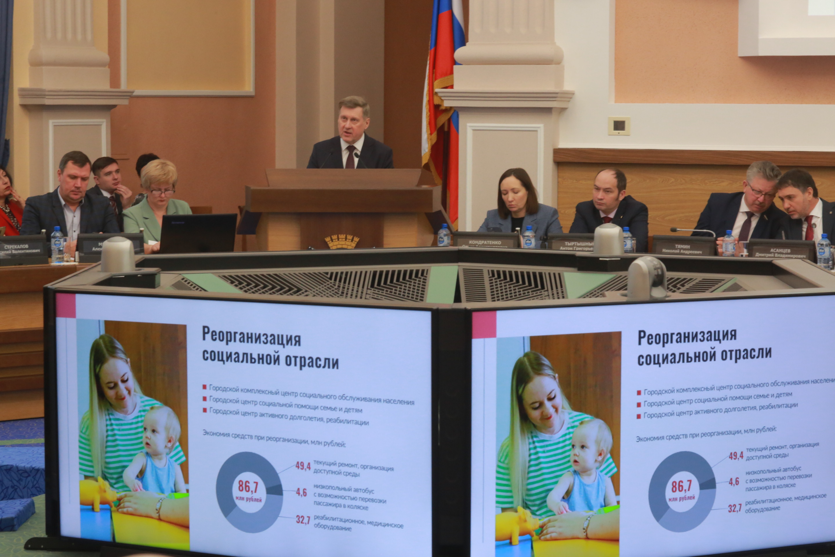 Сессия городского совета депутатов. 15 февраля 2023 года