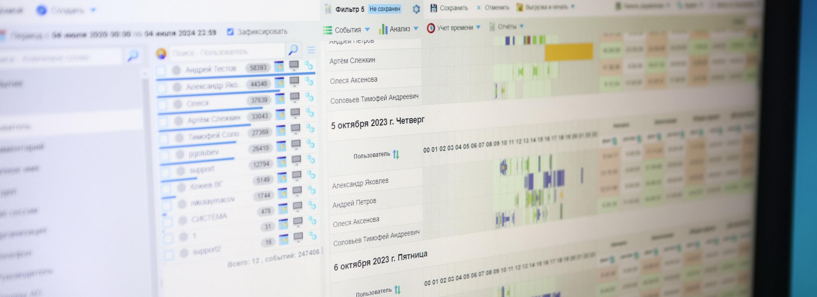 «Киберследователь» предотвратит утечку данных в компаниях Новосибирска
