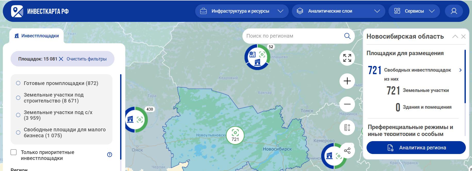Кампус Академпарка, Биотехнопарк и ПЛП появились на инвесткарте РФ