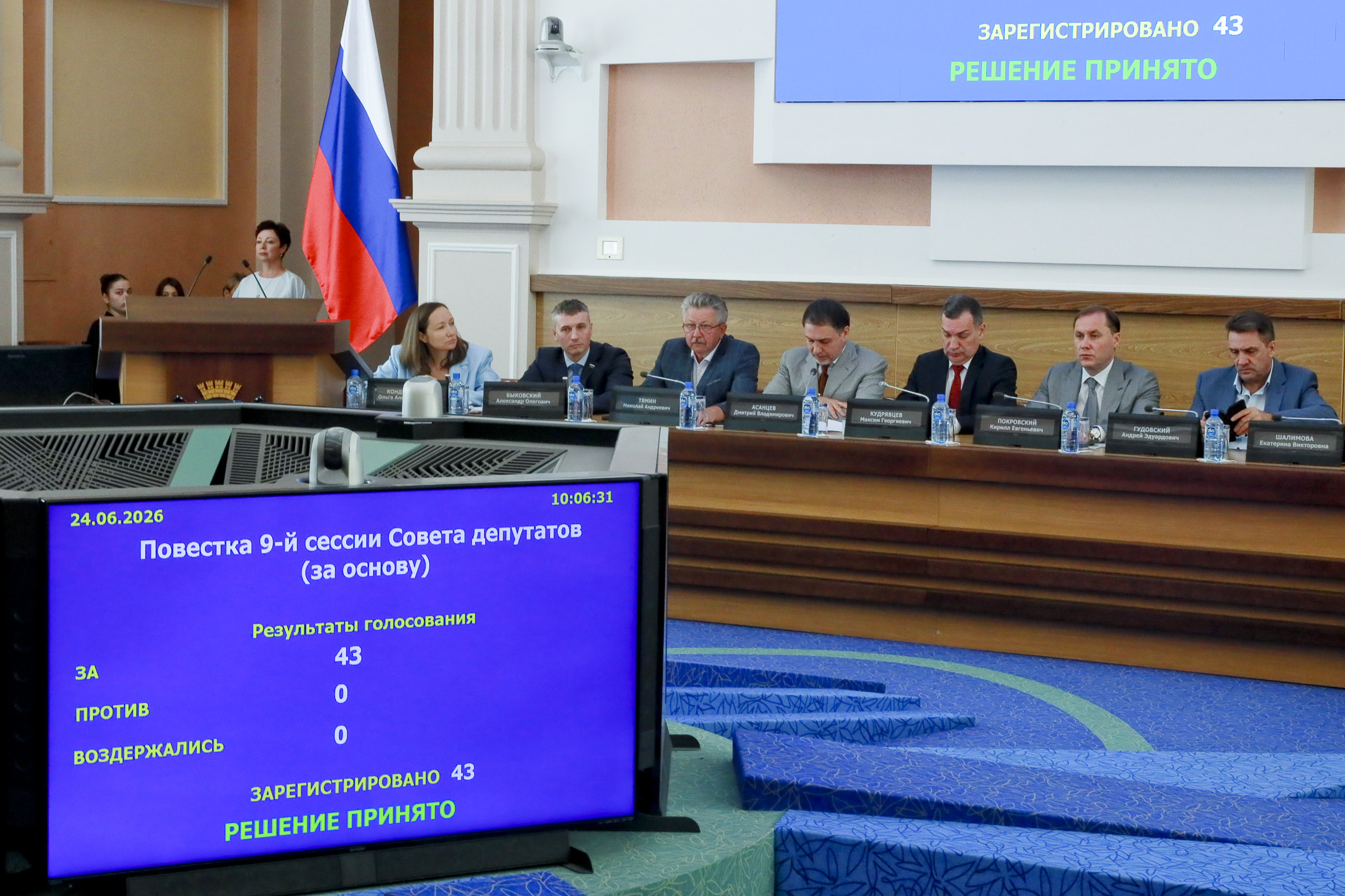 Сессия совета депутатов Новосибирска 24 июня