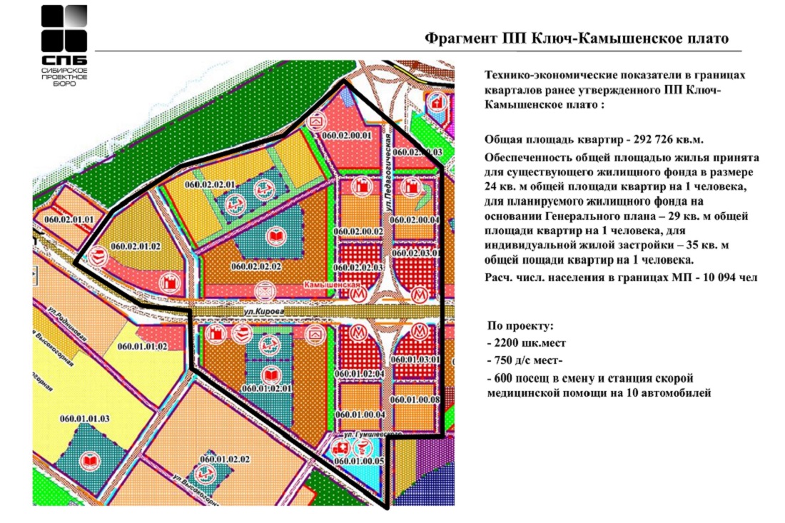 Улицу Кирова продлят до нового микрорайона на Ключ-Камышенском плато