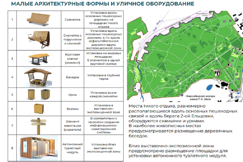 Было стало для презентации