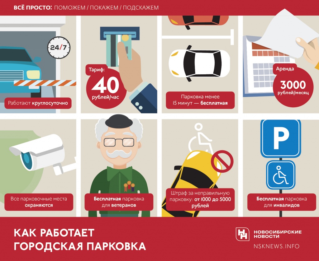 Подскажите работает. Подскажите работает
