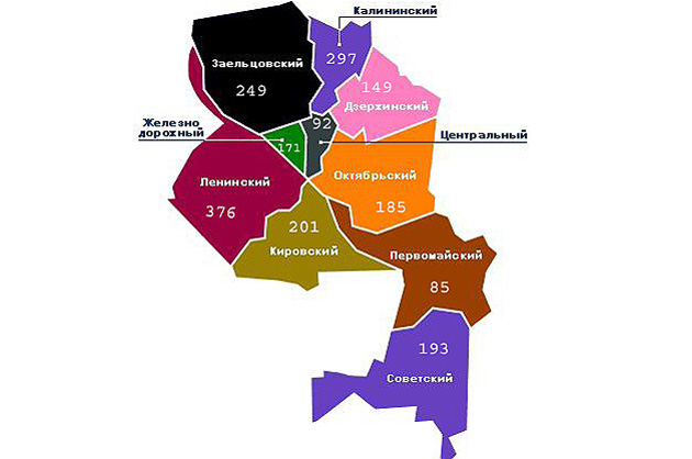 Карта смены ника пара па