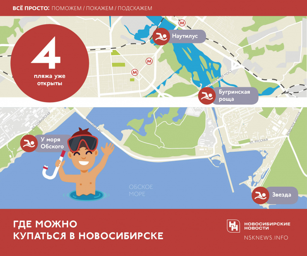 Купания новосибирск. Бугринская роща Новосибирск на карте. Новосибирск озера для купания. Где можно купаться в Ярославле карта. Пляжи Новосибирска на карте.