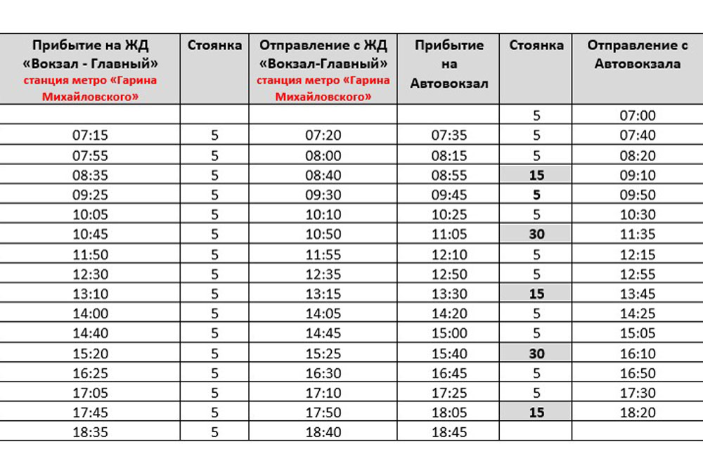 Новосибирск аэропорт билет на автобус. 111 Автобус Новосибирск расписание. Автобус ЖД вокзал аэропорт Новосибирск. Автобус ЖД вокзал аэропорт Толмачево. Автобус аэропорт толмачёво автовокзал.