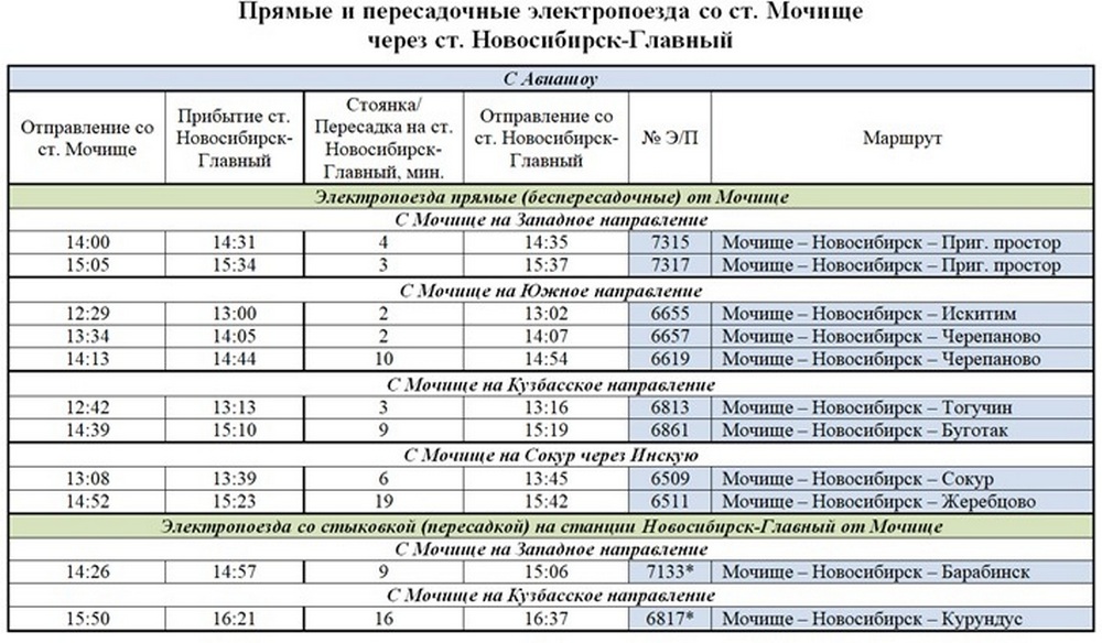 Электричка новосибирск учебный расписание на завтра. Электричка новосибирск учебный расписание на завтра. Электричка новосибирск-мочище расписание. Электричка новосибирск учебный расписание на завтра. Мочище новосибирск главный.