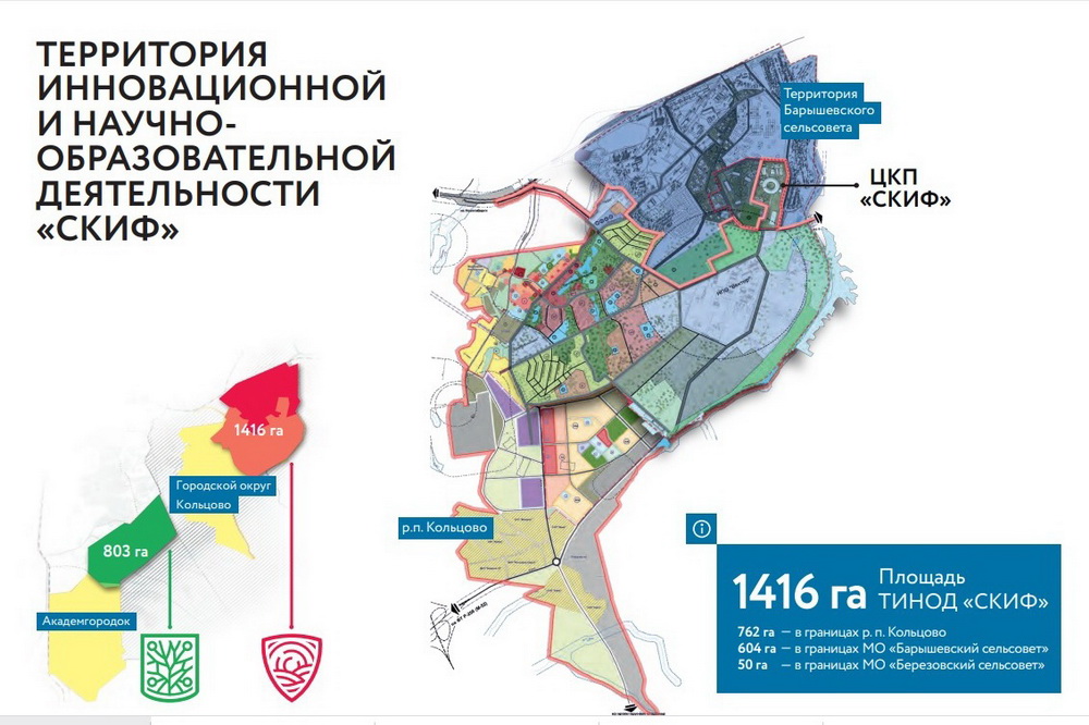 Смарт сити новосибирск проект