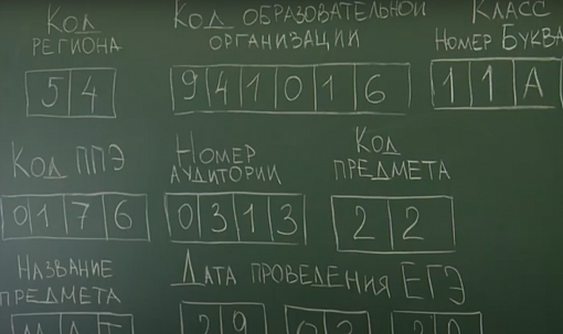 ЕГЭ по математике отрепетировали на родителях в Новосибирске
