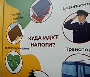 Четыре вагона финансовой грамотности запустили в метро Новосибирска