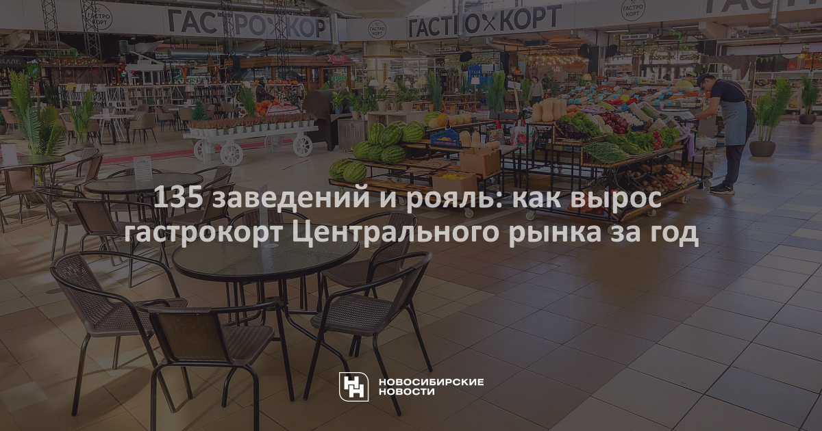 Гастрокорт ул мичурина 12 новосибирск. Гастрокорт. Гастрокорт Новосибирск Центральный рынок каталог. Гастрокрт Новосибирск. Гастрокорт Новосибирск карта.